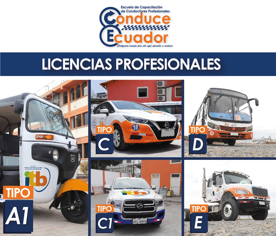 Página Principal | Entorno Virtual
